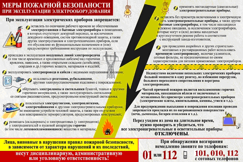 Что необходимо пользоваться при возгорании электропроводки электроагрегатов
