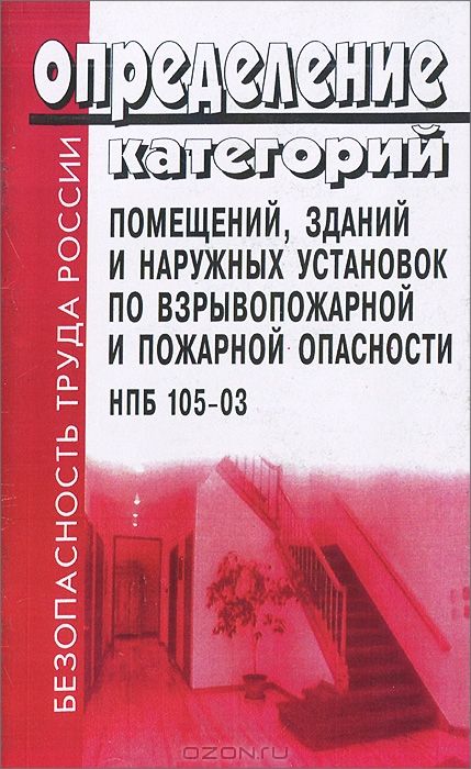 Наружные установки по пожарной опасности это. Категории пожарной опасности наружных установок. Пожарная нагрузка материалов. Категория здания по взрывопожарной и пожарной опасности по сп 12. По пожарной опасности наружные установки подразделяются.