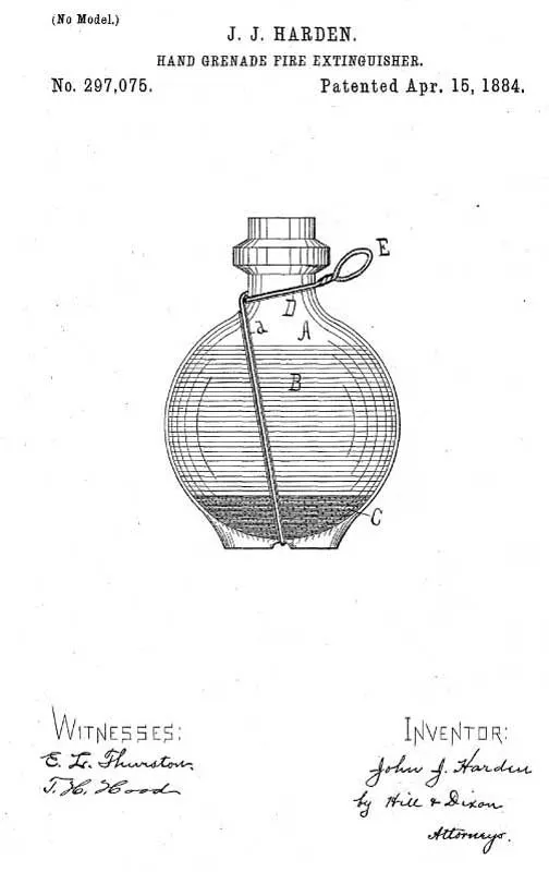 Классификация и виды огнетушителей
