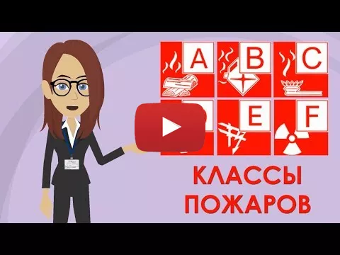 Embedded thumbnail for Классы пожаров