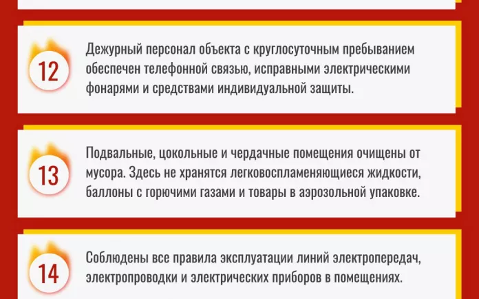 Чек лист на соответствие здания требованиям пожарной безопасности