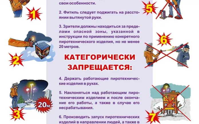 Памятка по применению бытовых пиротехнических изделий