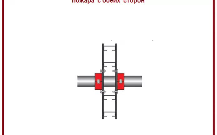 Противопожарная муфта на канализацию