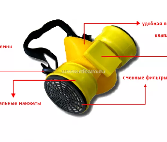Газодымозащитный респиратор «Шанс» (ГДЗР «Шанс»)