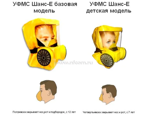 Самоспасатель "Шанс-Е" с четвертьмаской