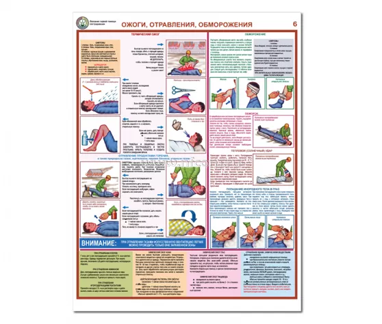 Комплект плакатов "Оказание первой помощи пострадавшим" (6 листов А2)