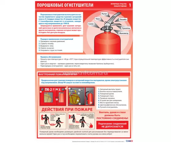 Комплект плакатов "Первичные средства пожаротушения" (3 листа А2) 