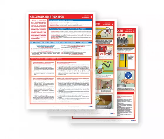 Комплект плакатов "Пожарная безопасность" (3 листа А3) 