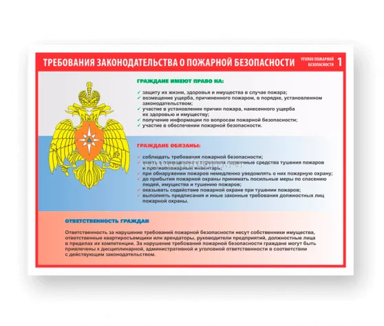 Комплект плакатов "Уголок пожарной безопасности" (6 листов А3) 
