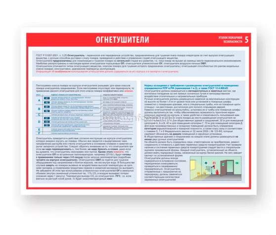 Комплект плакатов "Уголок пожарной безопасности" (6 листов А3) 