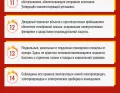Чек лист на соответствие здания требованиям пожарной безопасности