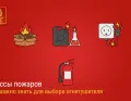 Классы пожаров (А, В, С, D, Е): полная классификация по ГОСТ