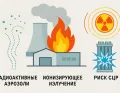 Пожар класса F: горение и тушение радиоактивных материалов
