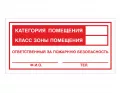 Знак F-18 (Категория помещения / Класс зоны помещения / Ответственный за пожарную безопасность)